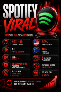 Spotify VIRAL