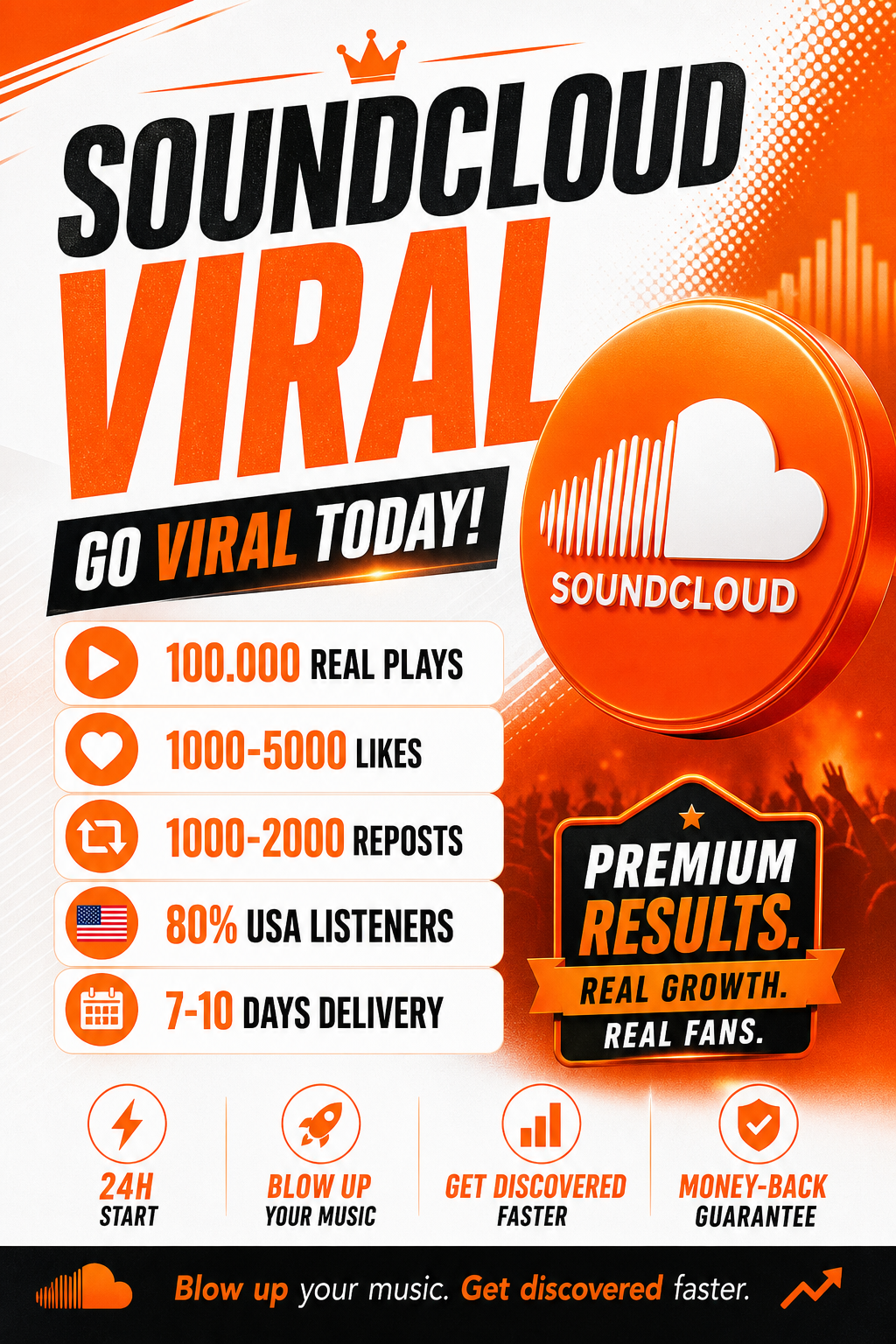 SoundCloud VIRAL