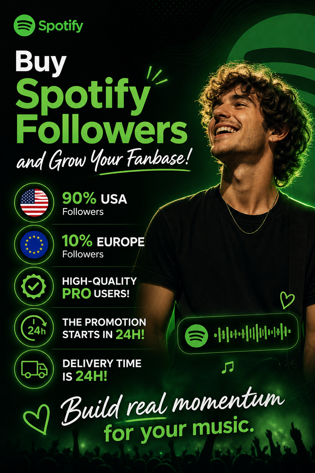 Active Spotify Followers