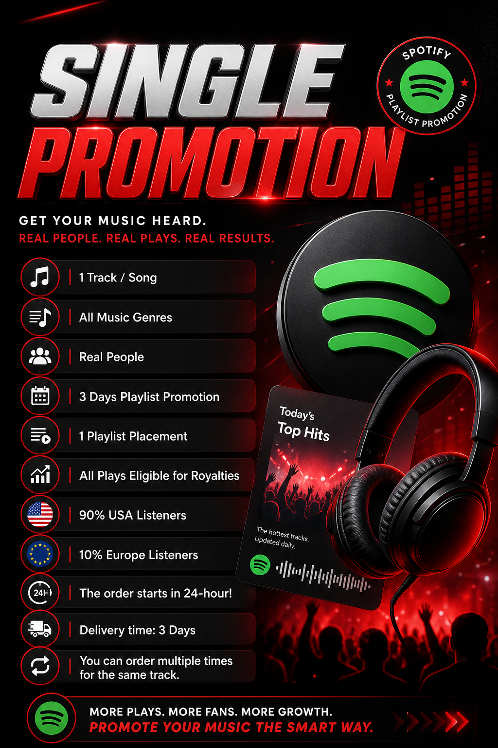 Spotify Single Promotion